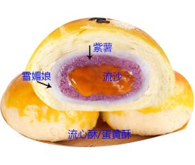 流心蛋黄酥
